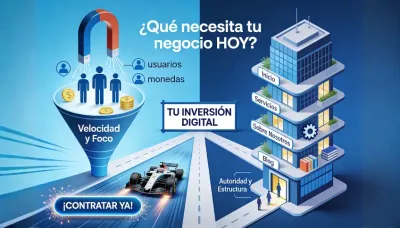 Imagen de portada: Landing Page vs. Sitio Web: ¿en qué debes invertir hoy?